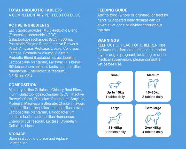 Total probiotische Tabletten für Hunde